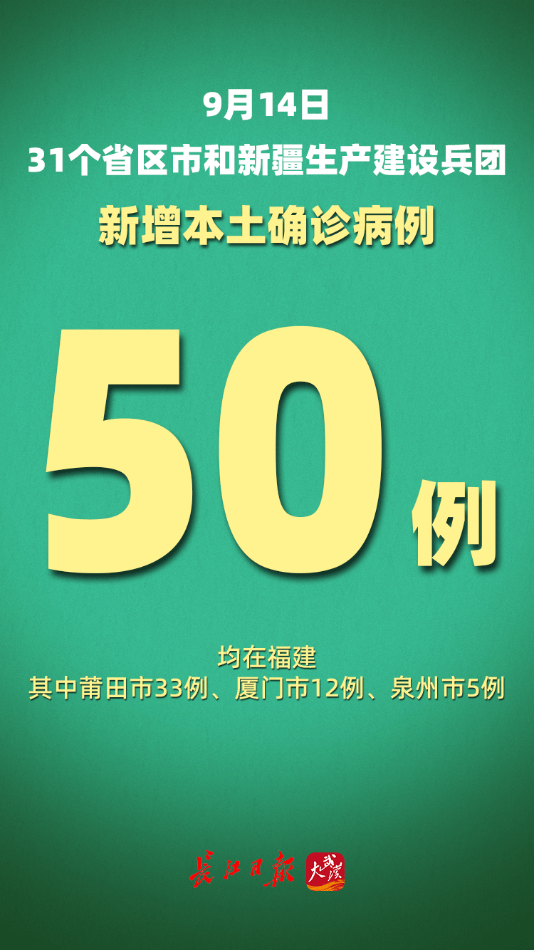 “31省区市新增确诊28例	” 31省区市新增确诊22例 含本土2例？-第3张图片