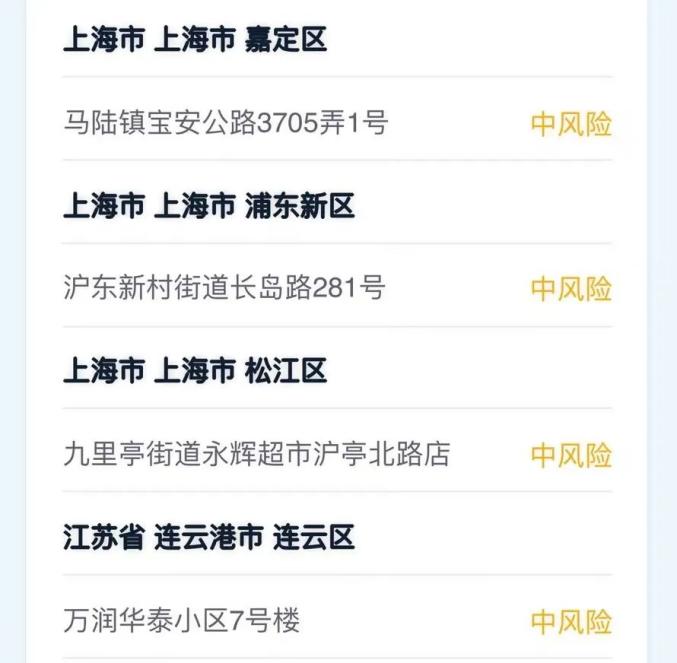 “最新疫情风险地区表” 最新疫情风险等级地区名单表？-第2张图片