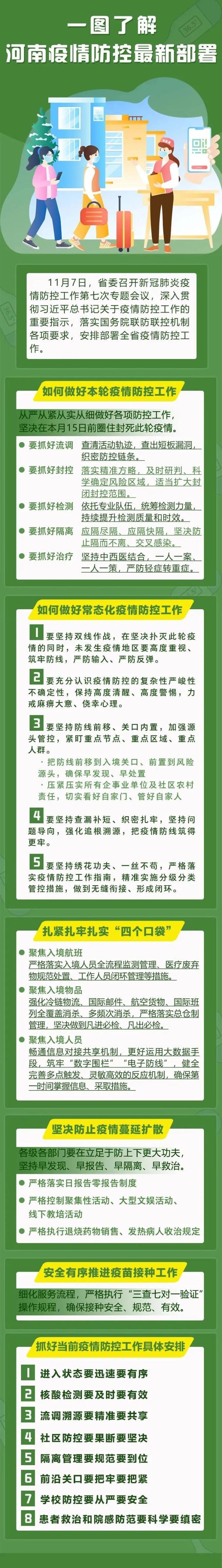 “广东增本土确诊7例、无症状20例” 广东新增本土确诊病例1例无症状感染者5例？-第3张图片