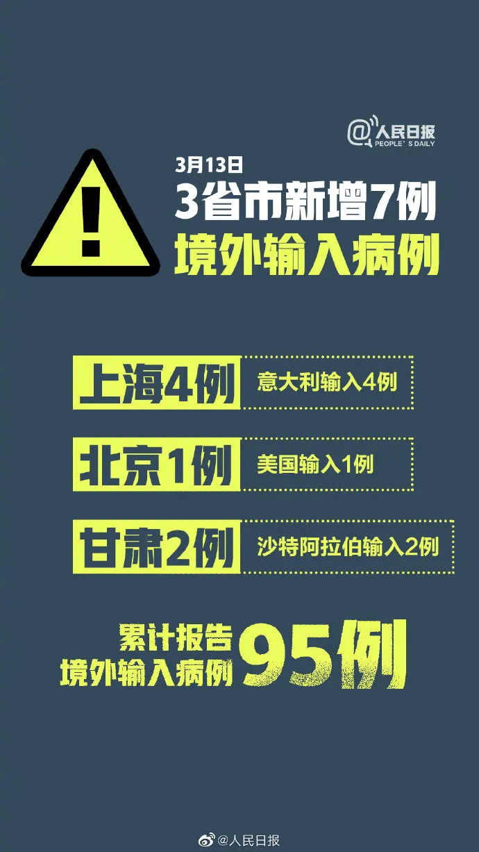 【31省新增境外输入17例/31省新增境外输入确诊19例】-第2张图片