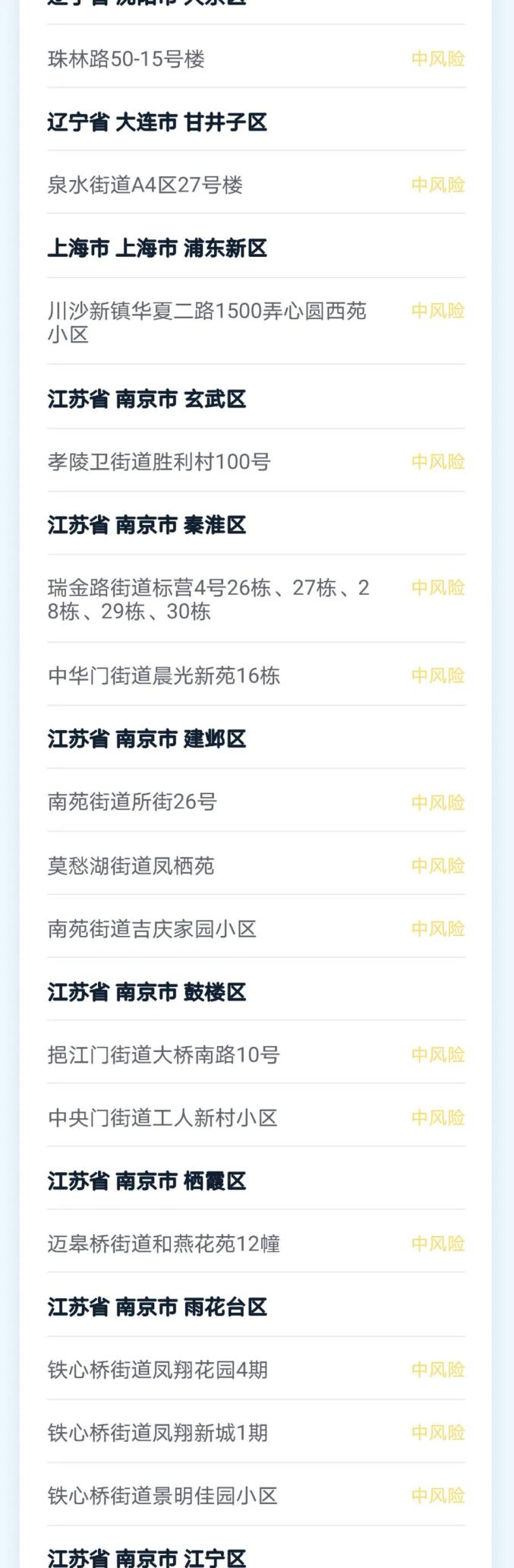 西安疫情传播风险高〃西安疫情风险地区分类表-第3张图片