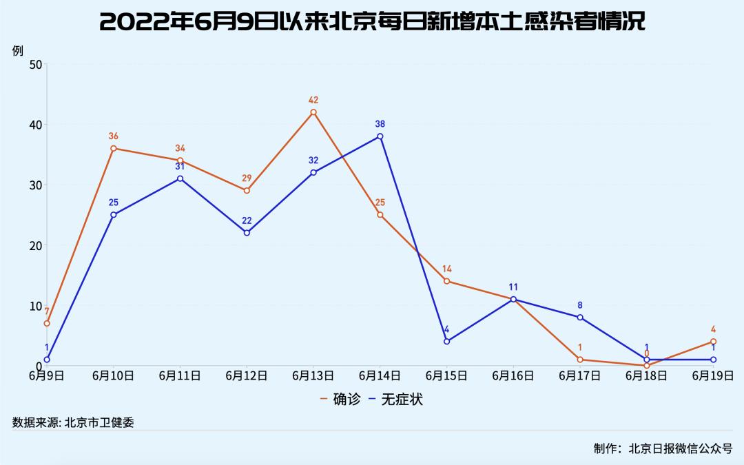 “西安疫情最近情况” 西安疫情速报最新？-第2张图片