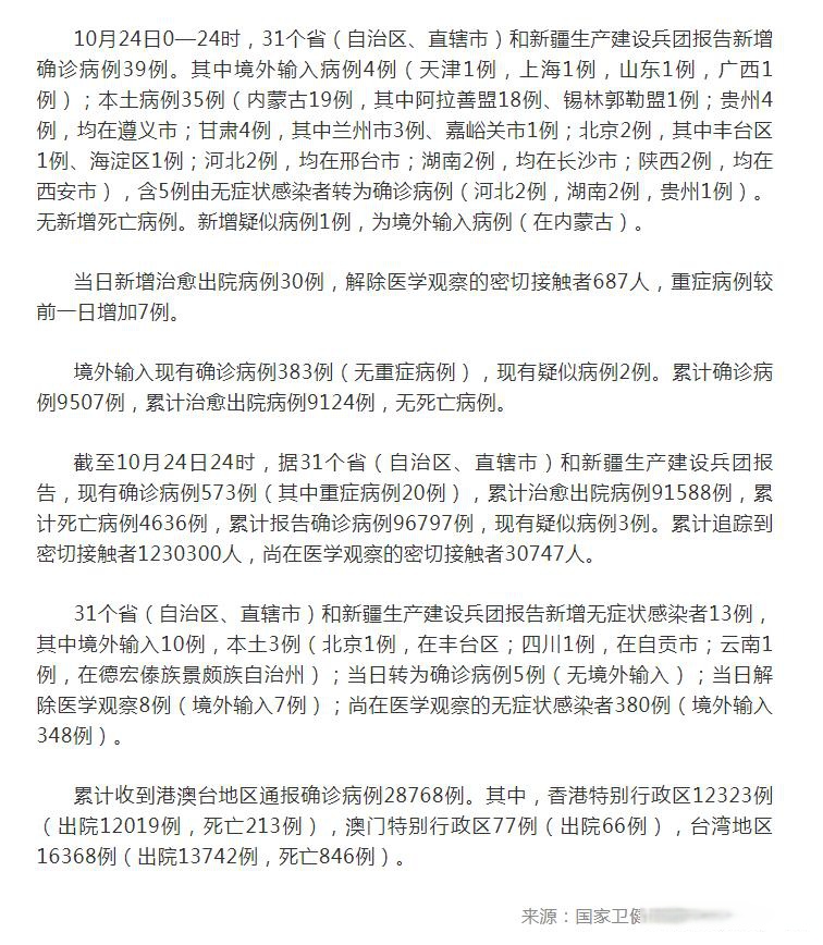 “黑龙江绥化市累计确诊92例	” 黑龙江绥化2例确诊病例治愈出院？-第1张图片