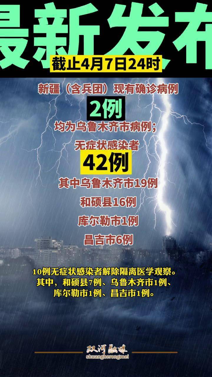 新疆新增3例无症状感染者〃新疆新增3例无症状来源-第2张图片