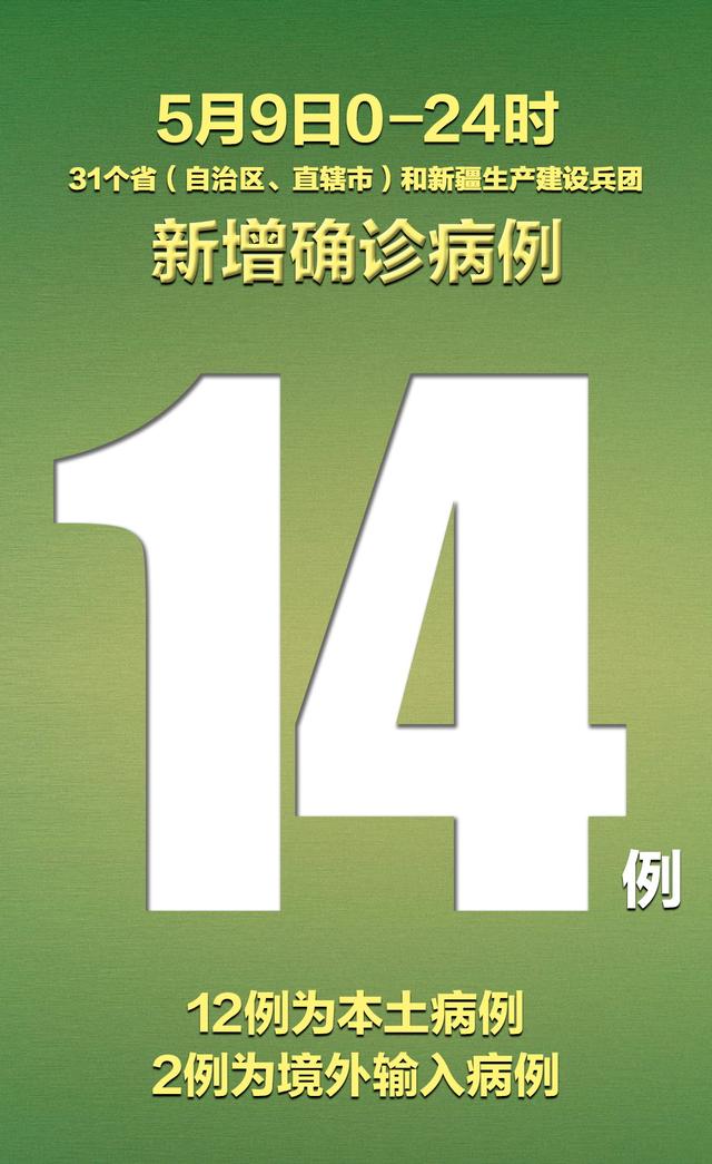 31省区市新增31例确诊︰(31省区市新增确诊病例31例)-第2张图片