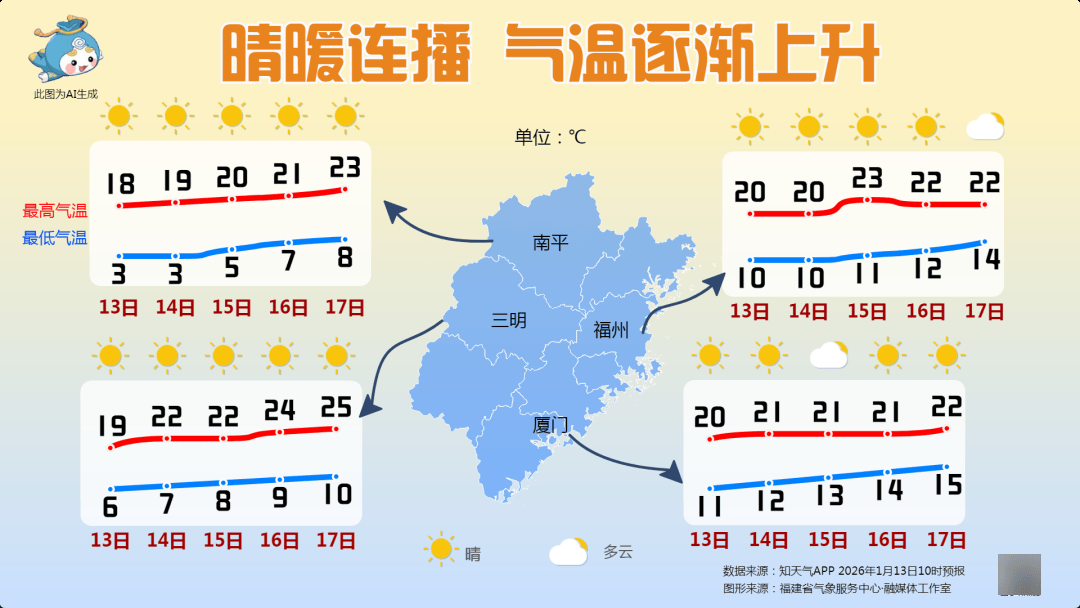 「中高风险地区清零」〃中高风险地区取消时间-第3张图片