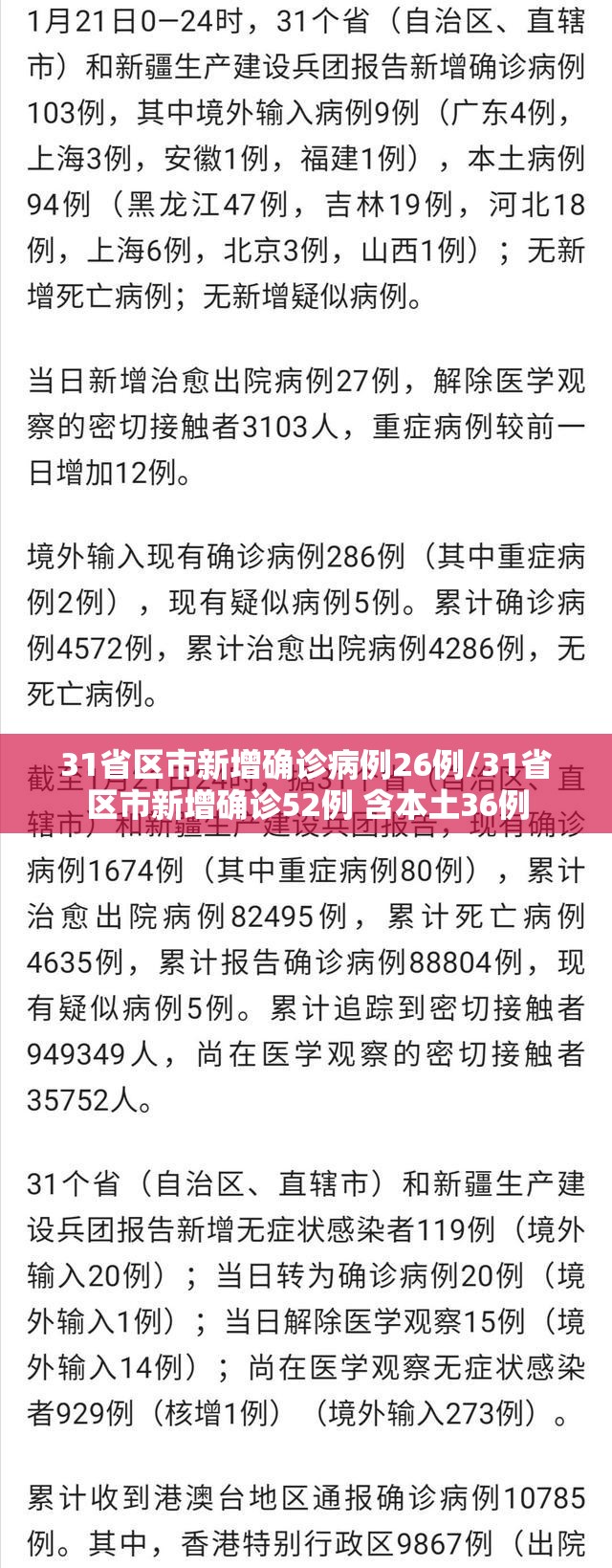 “上海确诊病例” 上海确证病例？-第3张图片