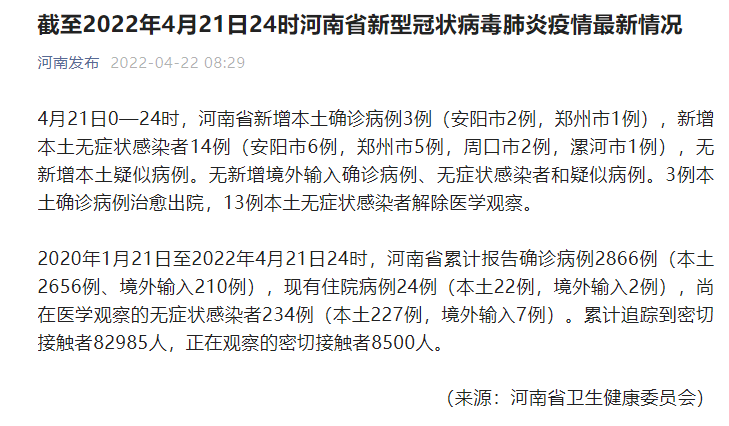 “江西新增本土确诊14例” 江西新增本土病例1例？-第3张图片
