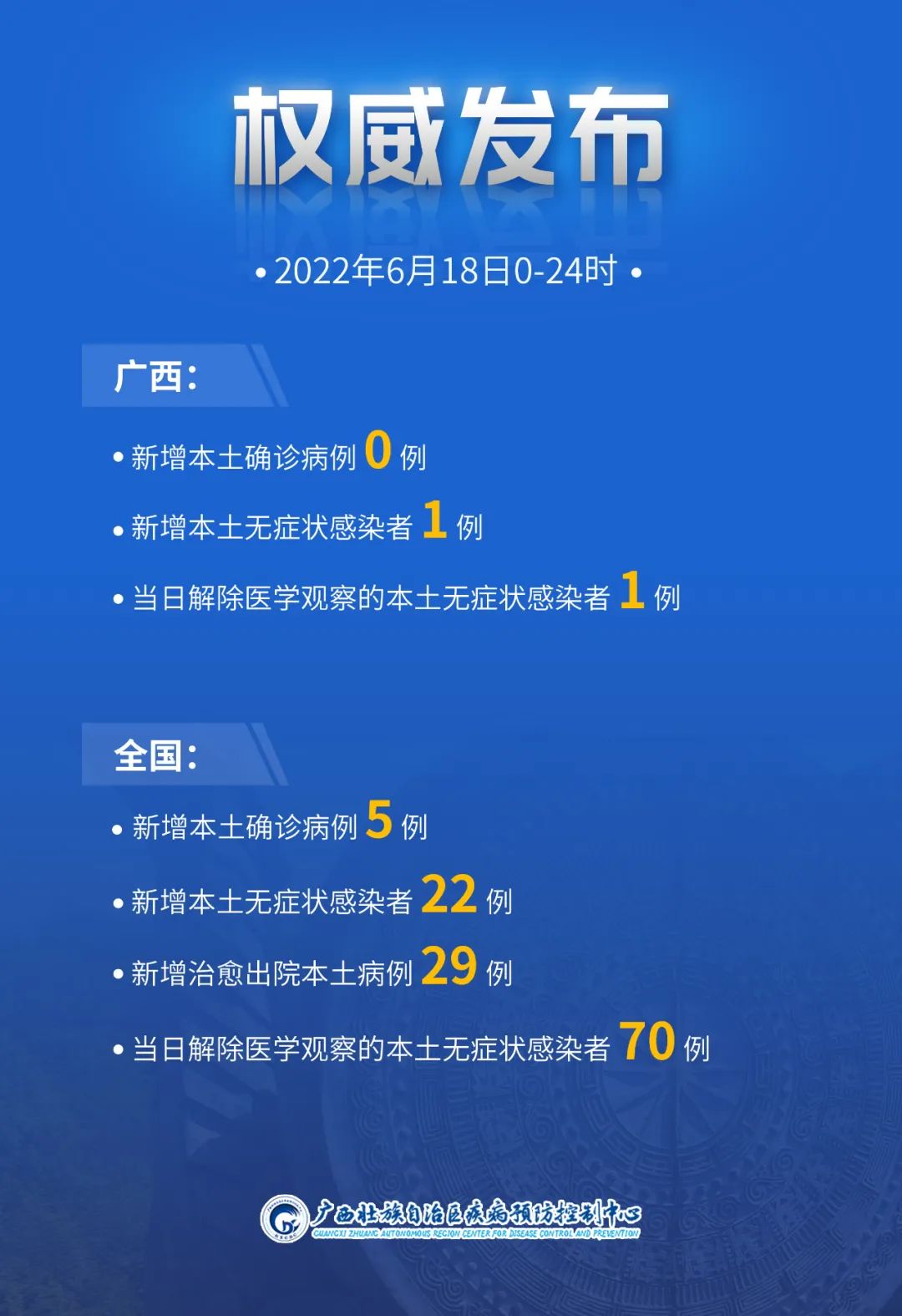 浙江昨日新增确诊病例12例〃浙江昨日新增确诊病例12例详情-第3张图片