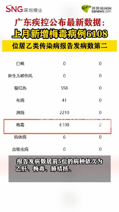31省新增确诊7例均为境外输入,31省份新增确诊10例均为境外输入-第2张图片
