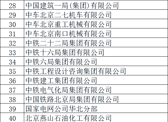 “31省增17例本土确诊在北京等7省份” 31省新增确诊12例北京？-第2张图片