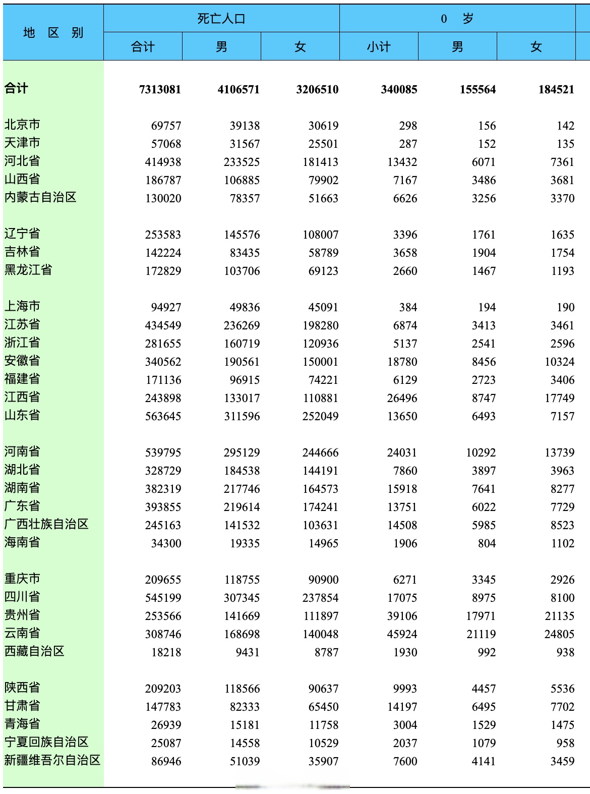 【全国疫情最新公布/全国疫情最新公布数据】-第2张图片