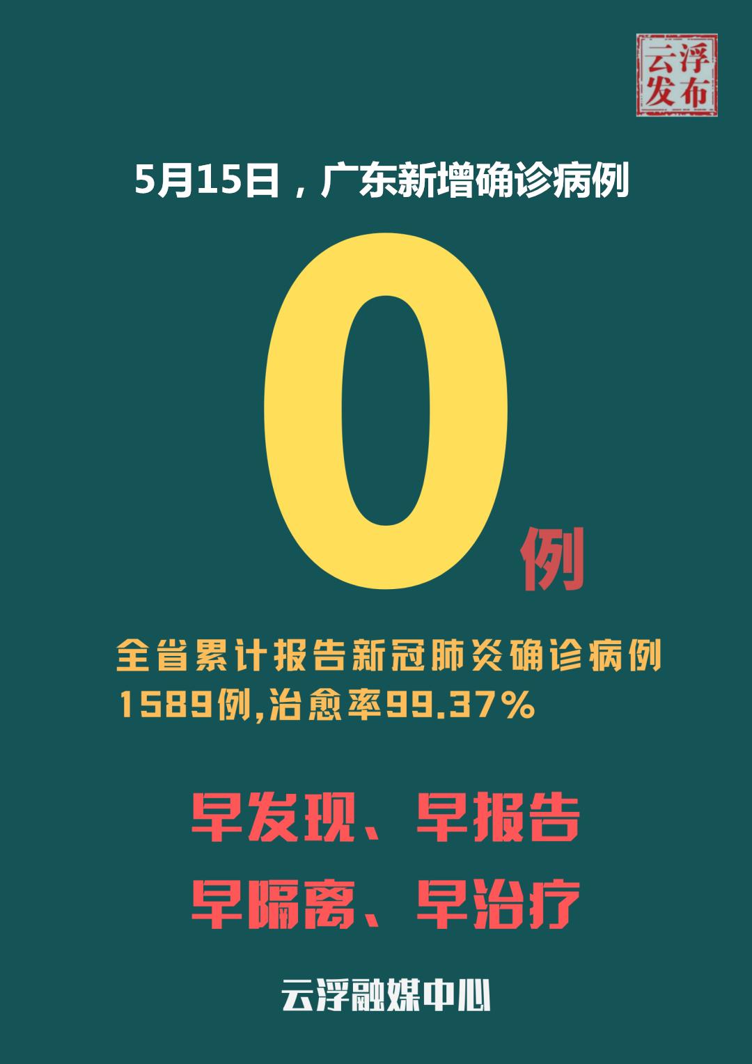 「安徽新增本土确诊病例2例」〃安徽 新增病例-第2张图片