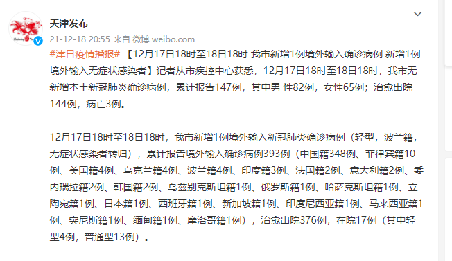 31省份新增21例境外输入确诊,31省份新增10例境外输入确诊-第2张图片