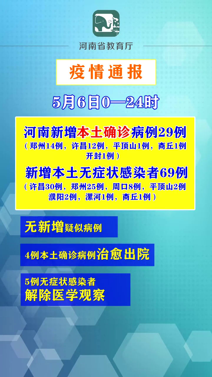 “河南增3例感染者	” 河南新增3例病例是什么情况？-第2张图片