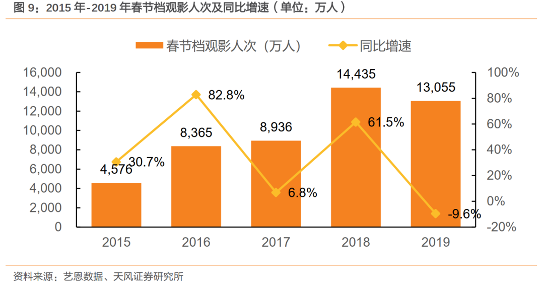 「上海疫情数据创新高」〃上海疫情数据统计表-第2张图片