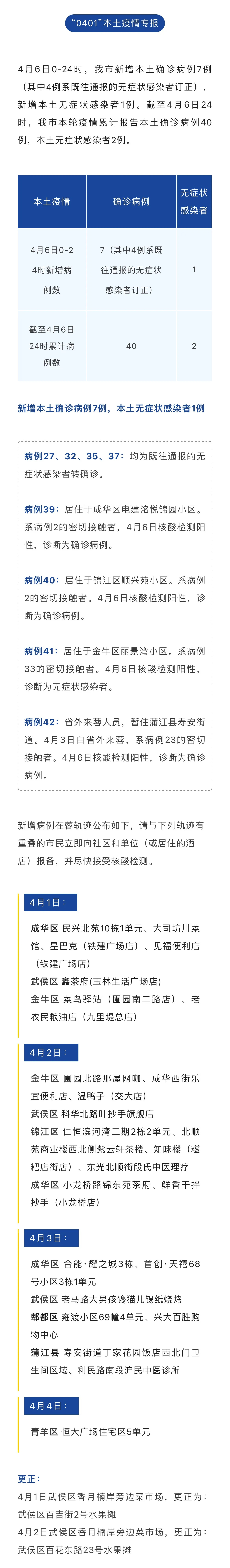 「大连新增两例无症者」〃大连新增4例无症状感染-第2张图片