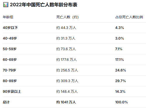 【美国新冠肺炎确诊数超154万/美国新冠肺炎确诊病例超159万】-第2张图片